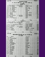 Entry List - WJC Charterhall [Sports] 1957