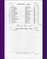 Entry List - BMRC Charterhall [BMRC Trophy Handicap] 1957
