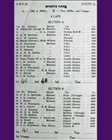 Entry List - WJC Charterhall [S+1.5] 1958