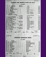 Entry List - WJC Charterhall [R/S+500] 1958
