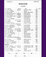 Entry List - BMRC Charterhall [Sports Handicap] 1958