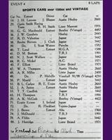 Entry List - WJC Charterhall [S+1.5] 1958