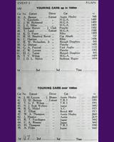 Entry List - WJC Charterhall [GT] 1958
