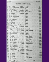 Entry List - WJC Charterhall [Racing] 1958