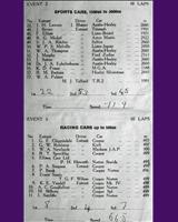 Entry List - WJC Charterhall [S3.0] 1959