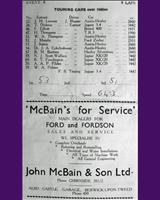Entry List - WJC Charterhall [T/GT+1.6] 1959