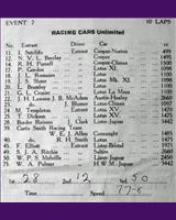 Entry List - WJC Charterhall [Racing] 1959
