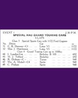 Entry List - BMRC Charterhall [S1172/GT1.0] 1959