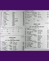 Entry List - WJC Charterhall [S1.5] 1959