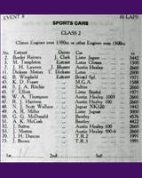 Entry List - WJC Charterhall [S+1.3] 1959
