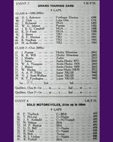 Entry List - BMRC Charterhall [GT+1.0] 1959