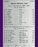 Entry List - BMRC Charterhall [GT+1.0] 1960