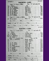 Entry List - BMRC Charterhall [Racing] 1960