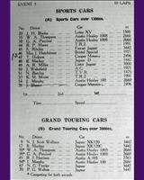 Entry List - WJC Charterhall [S+1.3/GT+2.0] 1960