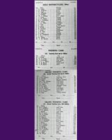 Entry List - WJC Charterhall [GT2.0/T1.5] 1960