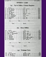 Entry List - WJC Charterhall [S+1.6/S1.3C] 1961