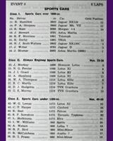Entry List - BMRC Charterhall [Sports] 1961