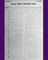 Entry List - BMRC Charterhall [BMRC Trophy Handicap] 1961