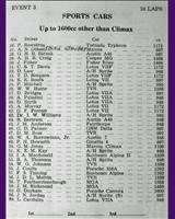 Entry List - WJC Charterhall [S1.6] 1961