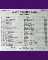 Entry List - WJC Charterhall [GT+1.3] 1961