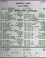 Entry List - WJC Charterhall [S1.6] 1962