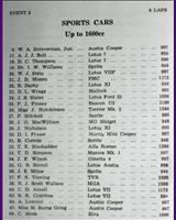 Entry List - WJC Charterhall [S1.6] 1962