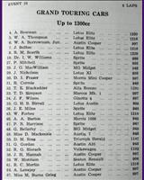 Entry List - WJC Charterhall [GT1.3] 1962