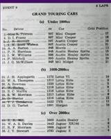 Entry List - BMRC Charterhall [GT] 1962