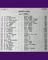 Entry List - WJC Charterhall [S1.6] 1963