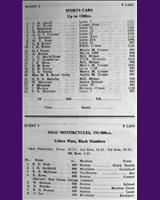 Entry List - WJC Charterhall [S1.3] 1963