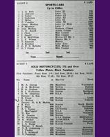 Entry List - WJC Charterhall [S1.3] 1964