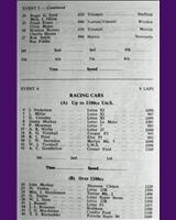 Entry List - WJC Charterhall [Racing] 1964