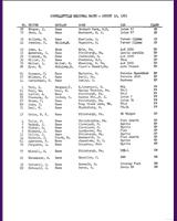 Entry List - SCCA Regional Connellsville 1963