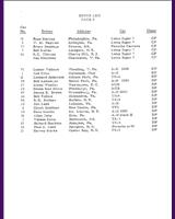 Entry List - SCCA Divisional Connellsville [CP+DP] 1964