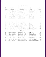 Entry List - SCCA Divisional Connellsville [Modified] 1964