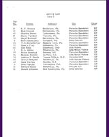 Entry List - SCCA Divisional Connellsville [EP] 1964