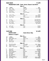 Entry List - Cotati - Classes: FM+GM+HM 1957