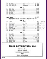 Entry List - Cotati - Classes: FP+GP 1957