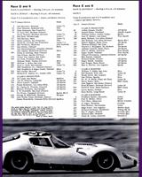 Entry List - SCCA Divisional Cotati [GP+HP+HM] 1963