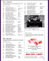 Entry List - Novice Cotati [CM+DM+EM+FM+GM+AP+BP] 1963