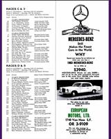 Entry List - SCCA Regional Cotati [CP+EP] 1963