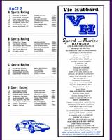 Entry List - SCCA Regional Cotati [ASR+BSR+CSR+DSR] 1968