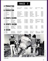 Entry List - SCCA National Cotati [ASR+BSR+AP+BP+AS] 1968