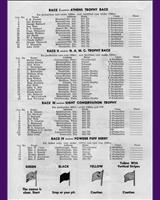 Entry List - Courtland [Ladies] 1955