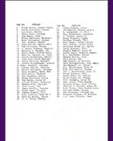 Entry List - Preliminary Courtland [Novice] 1962