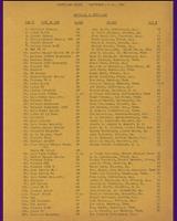 Entry List - Preliminary Courtland [Novice] 1962