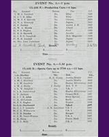 Entry List - ADMC Crimond [S2.7] 1955