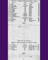 Entry List - ADMC Crimond [S2.7] 1957