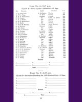 Entry List - ADMC Crimond [Fastest Handicap] 1958