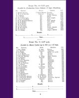 Entry List - ADMC Crimond [Production Handicap] 1958